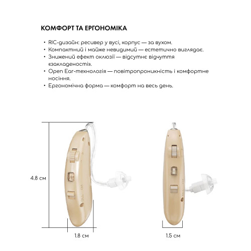 Універсальний слуховий апарат Sound Control Pro 19