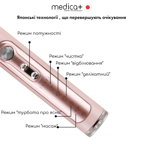 Набір ProBrush 9.0 (Fuchsia) Professional Care Set