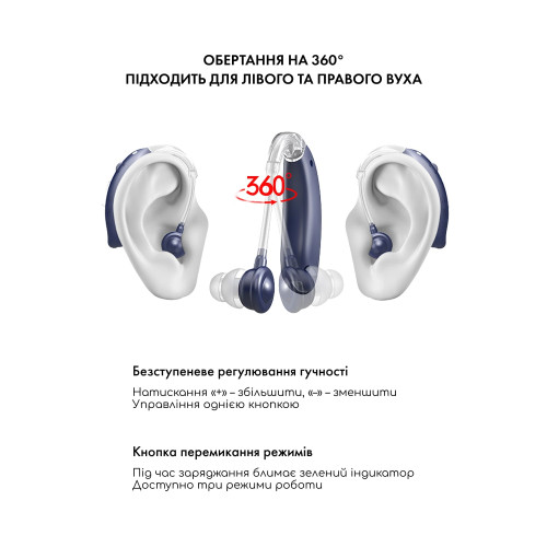 Універсальний слуховий апарат Sound Control 17