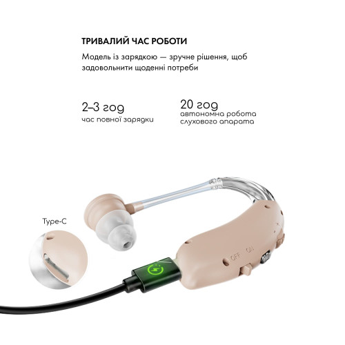 Універсальний слуховий апарат Sound Control 17