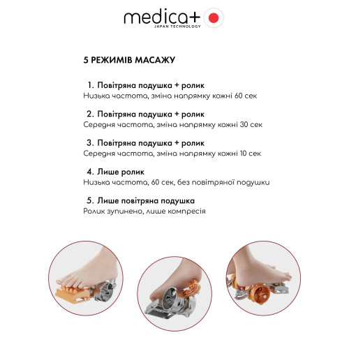 Масажер для ніг MEDICA+ FootMass 8.0 (Japan)