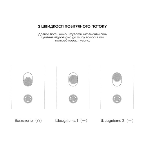Фен для волосся AIR-ZEN 3.0