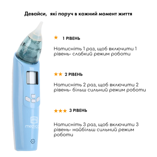 Назальний аспіратор (соплевідсмоктувач) MEDICA+ NOSE CLEANER 7.0 ( Японія )