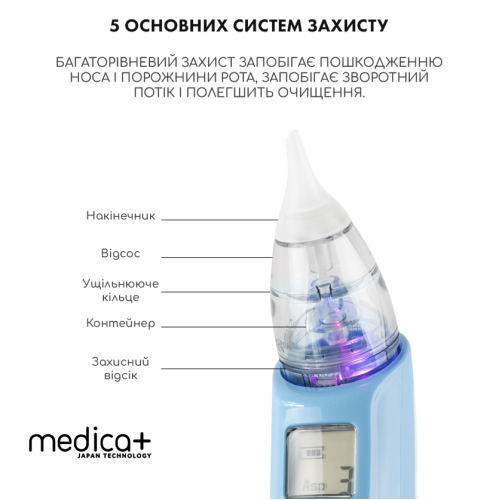 Назальний аспіратор (соплевідсмоктувач) MEDICA+ NOSE CLEANER 7.0 ( Японія )