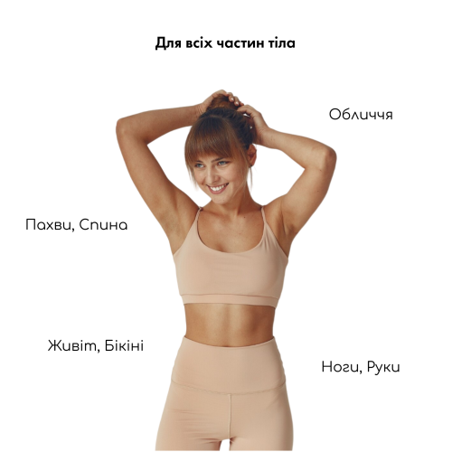 Фотоeпілятор MEDICA+ HAIRCLEANE 8.0 (ЯПОНІЯ)