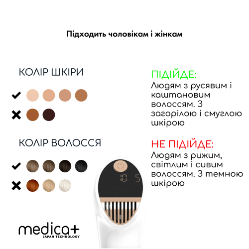 Фотоeпілятор MEDICA+ HAIRCLEANE 8.0 (ЯПОНІЯ)