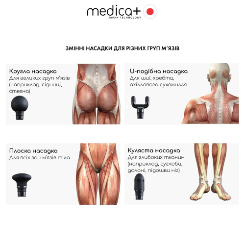 Перкусійний масажер MEDICA+ MassHand Pro 2Х (Japan) Перкусійний масажер MEDICA+ MassHand Pro 2Х (Japan)