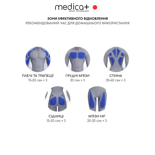 Перкусійний масажер MEDICA+ MassHand Pro 2Х (Japan) Перкусійний масажер MEDICA+ MassHand Pro 2Х (Japan)