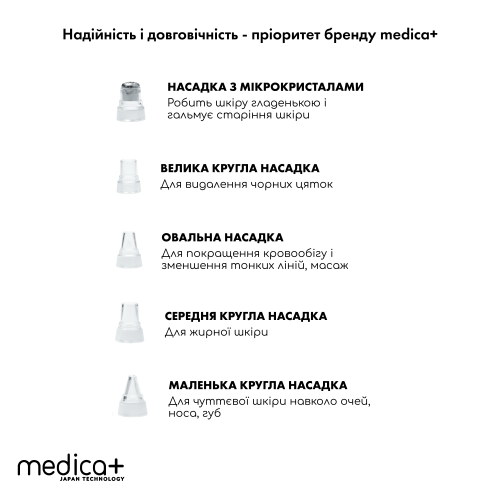 НАБІР: ВАКУУМНИЙ ОЧИЩУВАЧ ПІР ОБЛИЧЧЯ SCINCLEAN 7.0 ( ЯПОНІЯ ) + ІНСТРУМЕНТИ ДЛЯ ЧИСТКИ ОБЛИЧЧЯ (EASYCLEAN)
