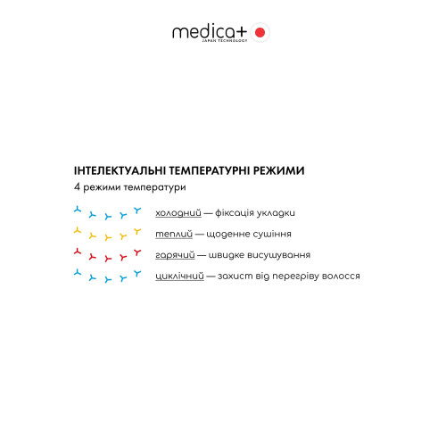 Фен для волосся MEDICA+ AIR-ZEN 2.0 Silver Фен для волосся MEDICA+ AIR-ZEN 2.0 Silver