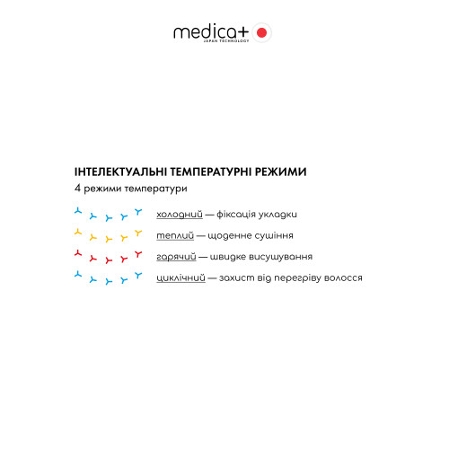 Фен для волосся MEDICA+ AIR-ZEN 2.0 rose gold Фен для волосся MEDICA+ AIR-ZEN 2.0 rose gold