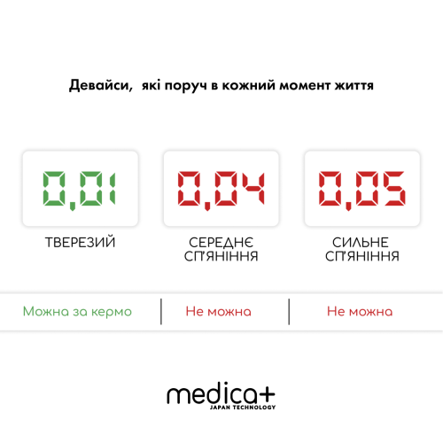 АЛКОТЕСТЕР – АЛКОМЕТР MEDICA+ ALCO CONTROL 8.0 (ЯПОНІЯ)
