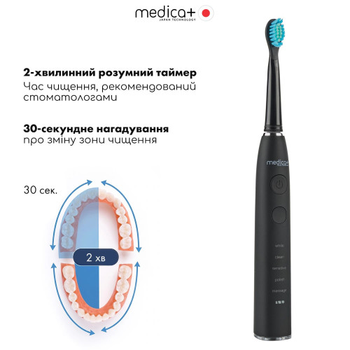 Ультразвукова зубна щітка MEDICA+ PROBRUSH 8.0 Black + Насадки + Відбілююча зубна паста MEDICA+ Sonic-Carbon Ультразвукова зубна щітка MEDICA+ PROBRUSH 8.0 Black + Насадки + Відбілююча зубна паста MEDICA+ Sonic-Carbon
