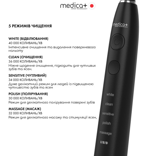 Ультразвукова зубна щітка MEDICA+ PROBRUSH 8.0 Black + Насадки + Відбілююча зубна паста MEDICA+ Sonic-Carbon Ультразвукова зубна щітка MEDICA+ PROBRUSH 8.0 Black + Насадки + Відбілююча зубна паста MEDICA+ Sonic-Carbon