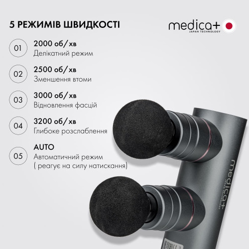 Перкусійний масажер MEDICA+ MassHand Pro 2Х + Насадка тепло/холод Перкусійний масажер MEDICA+ MassHand Pro 2Х + Насадка тепло/холод