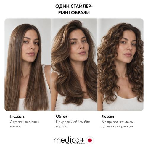 Фен-стайлер для волосся MEDICA+ AIR-ZEN 7.0 + Захисний кейс