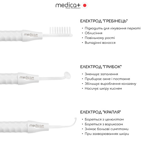 Портативний дарсонваль MEDICA+ DARSOLINE 7.0 + Суспензія Skin-Balancing