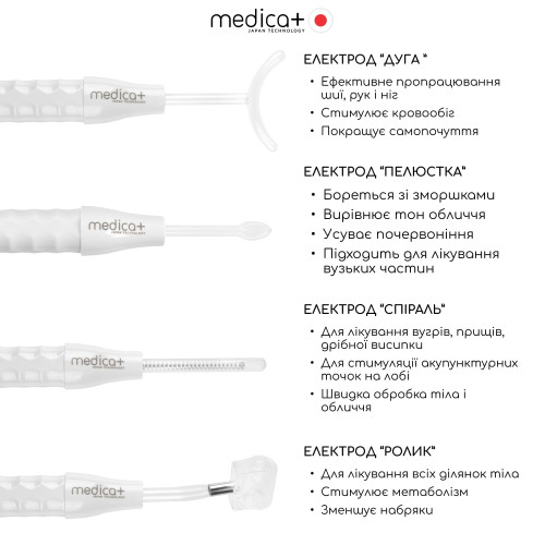 Портативний дарсонваль MEDICA+ DARSOLINE 7.0 + Суспензія Skin-Balancing
