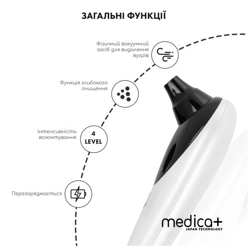 НАБІР: ВАКУУМНИЙ ОЧИСНИК ШКІРИ І ПОР MEDICA + SCINCLEAN 9.0 WT ( ЯПОНІЯ ) + ІНСТРУМЕНТИ ДЛЯ ЧИСТКИ ОБЛИЧЧЯ (EASYCLEAN)