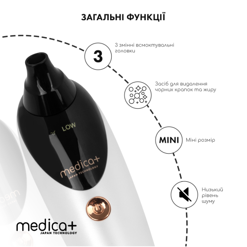 НАБІР: ВАКУУМНИЙ ОЧИСНИК ШКІРИ І ПОР MEDICA + SCINCLEAN 9.0 WT ( ЯПОНІЯ ) + ІНСТРУМЕНТИ ДЛЯ ЧИСТКИ ОБЛИЧЧЯ (EASYCLEAN)