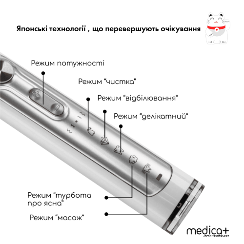 Ультразвукова зубна щітка MEDICA+ PROBRUSH 9.0 (ULTRASONIC) white + насадки (6 штук) (Японія)