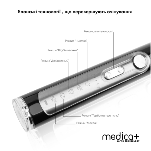  Набір: ультразвукова зубна щітка MEDICA + PROBRUSH 9.0  (ultrasonic-complete) black+fuchsia (Японія)